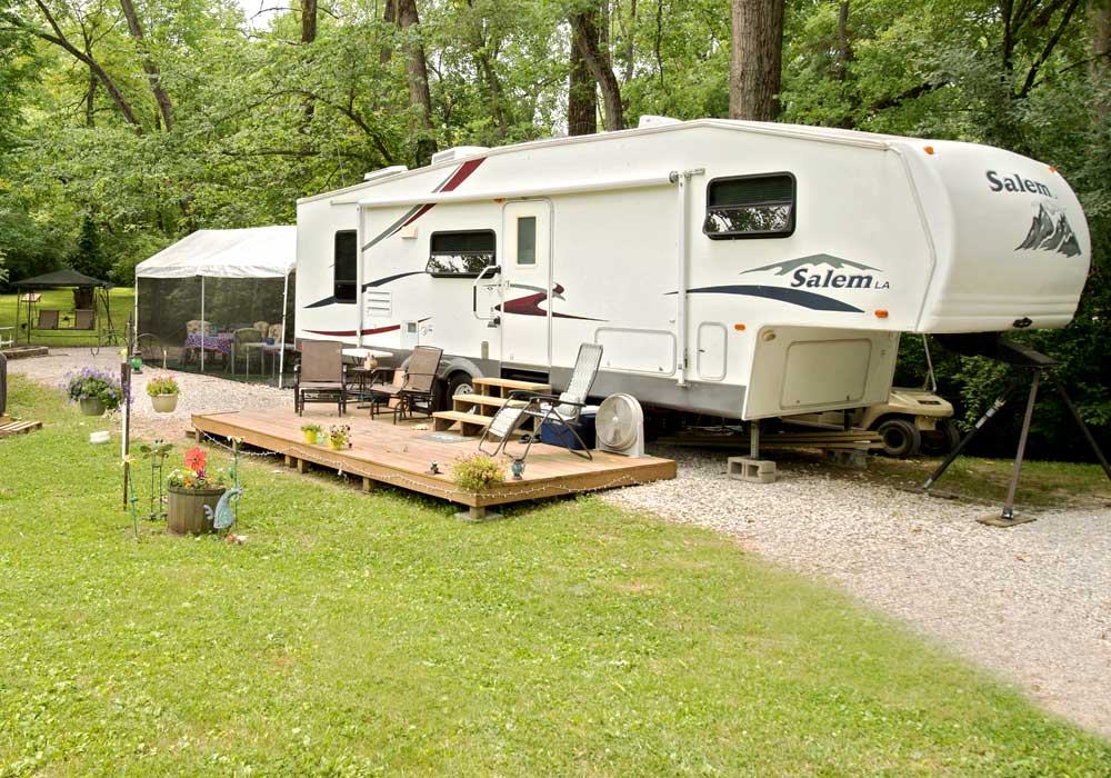 RV Sites